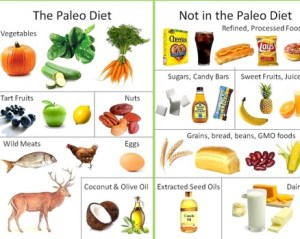 Follow these guidelines